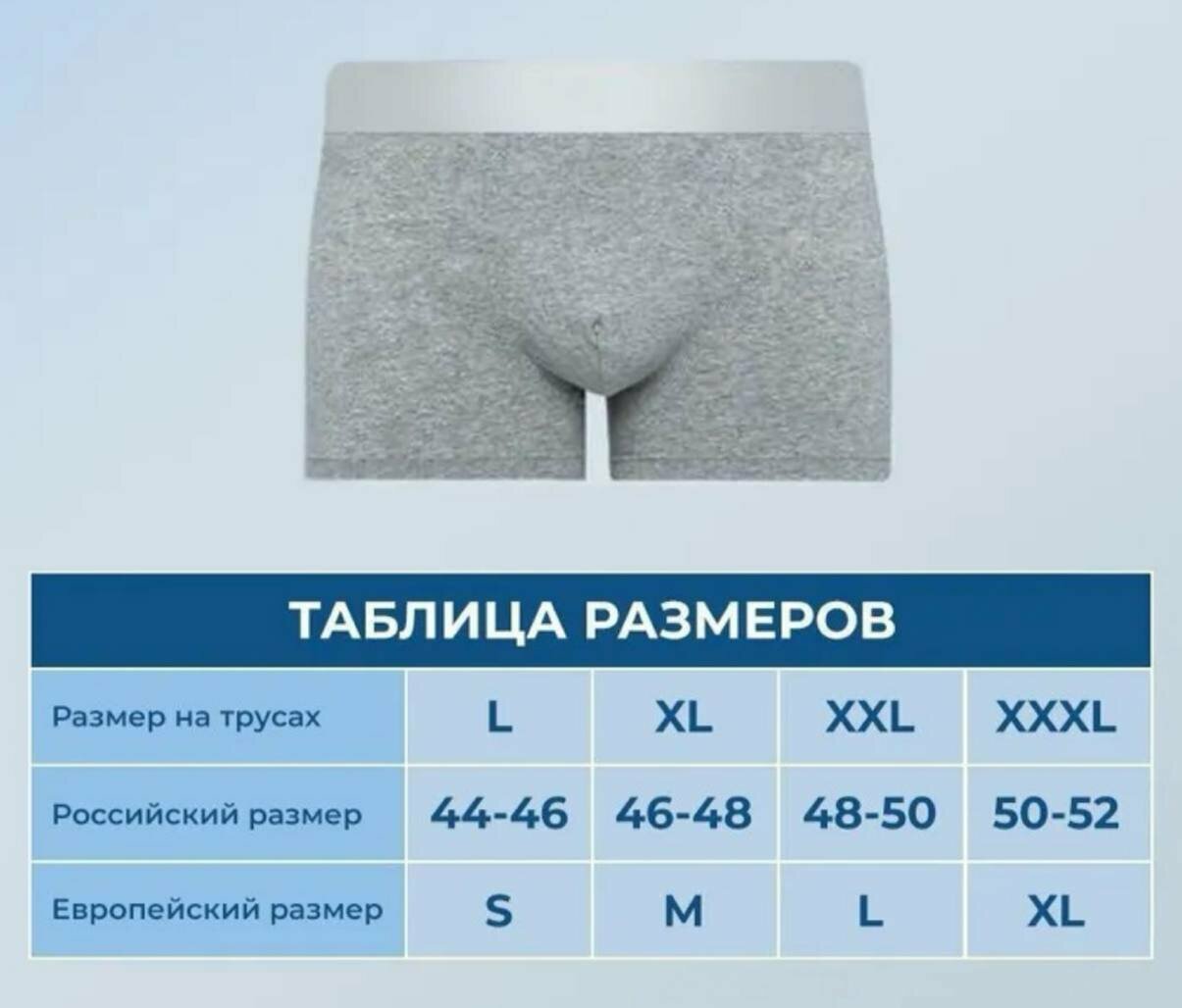 Трусы , комплект из 5 шт., размер 8XL, черный, синий, красный, серый — фото 1