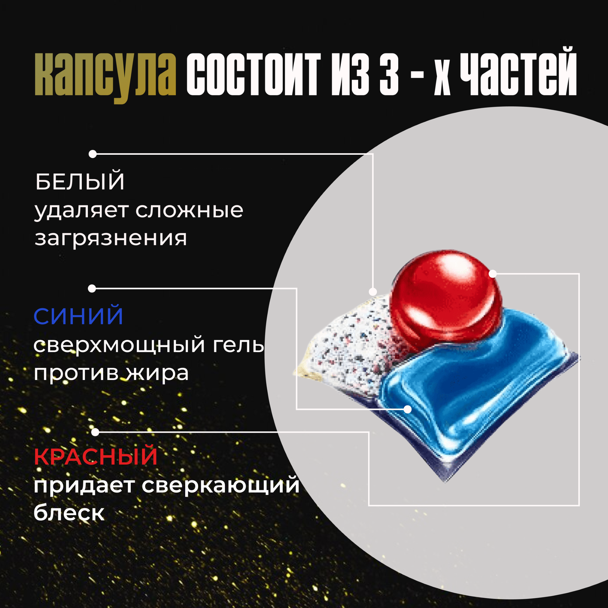 Капсулы Finish Powerball Ultimate, для посудомоечных машин, 65 штук — фото 1