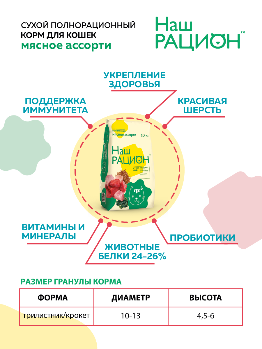 Сухой корм для взрослых кошек Наш рацион полнорационный, мясное ассорти 0,4 кг — фото 1