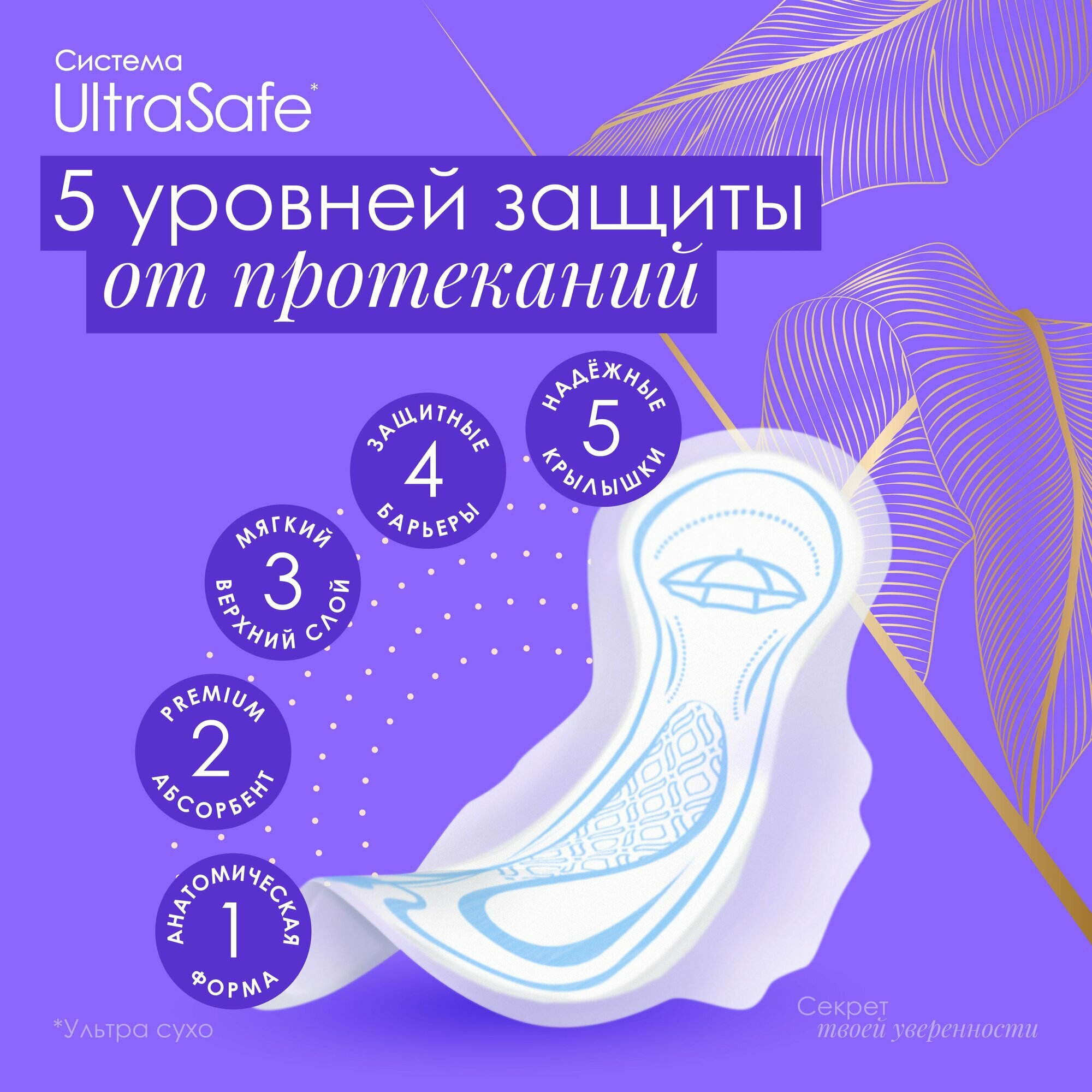 Прокладки гигиенические Perfimika Normal plus, 40 шт, ультратонкие — фото 1