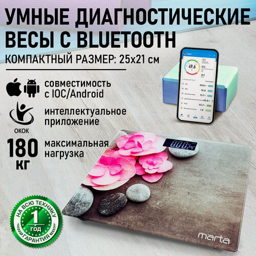 Изображение товара Весы напольные умные MARTA MT-SC1696 орхидеи