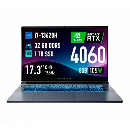 Ноутбук Thunderobot 911 Plus Black 173 Intel Core i7 13620H 32GB 1TB SSD Nvidia RTX 4060 Windows 11 Plus NX 131240₽
