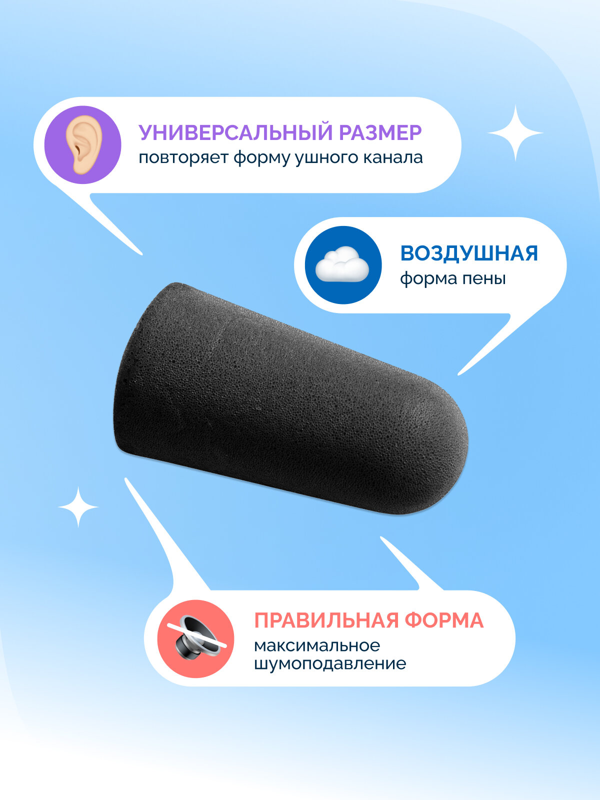 Картинки Беруши Shleepy, 3 пары, черный