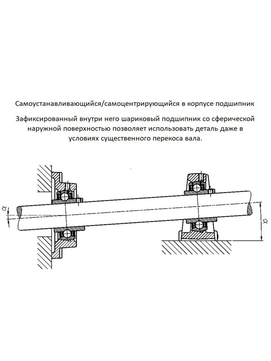 Подшипниковый узел, шариковый закрытый NTL Bearing UCP 205 на вал 25мм, комплект - 1 шт. — фото 1