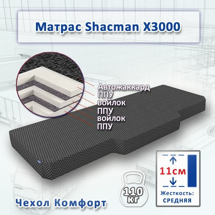 Матрас Shacman X3000 - 11 см, беспружинный, замена штатного матраса Шакман X3000, 217x68 см