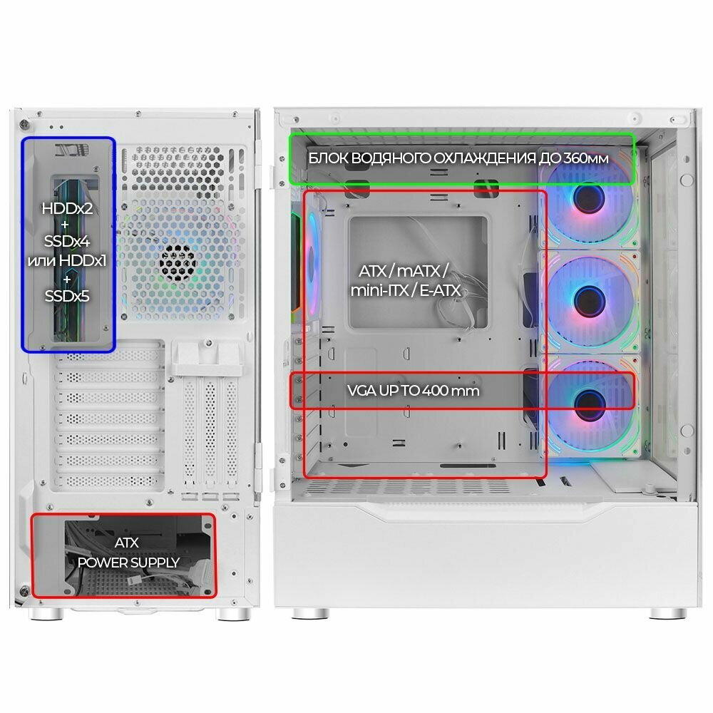Премиальный игровой корпус Ginzzu Seaview GL790 вентиляторы 4*12CM RGB, Controller+ пульт CRC10, закаленное стекло на петлях с магнитным замком — фото 1
