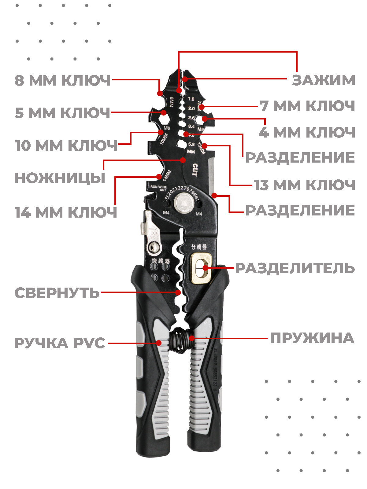 Многофункциональные плоскогубцы Boomshakalaka, 25 в 1, кримпер для опрессовки, стриппер, кабелерез — фото 1