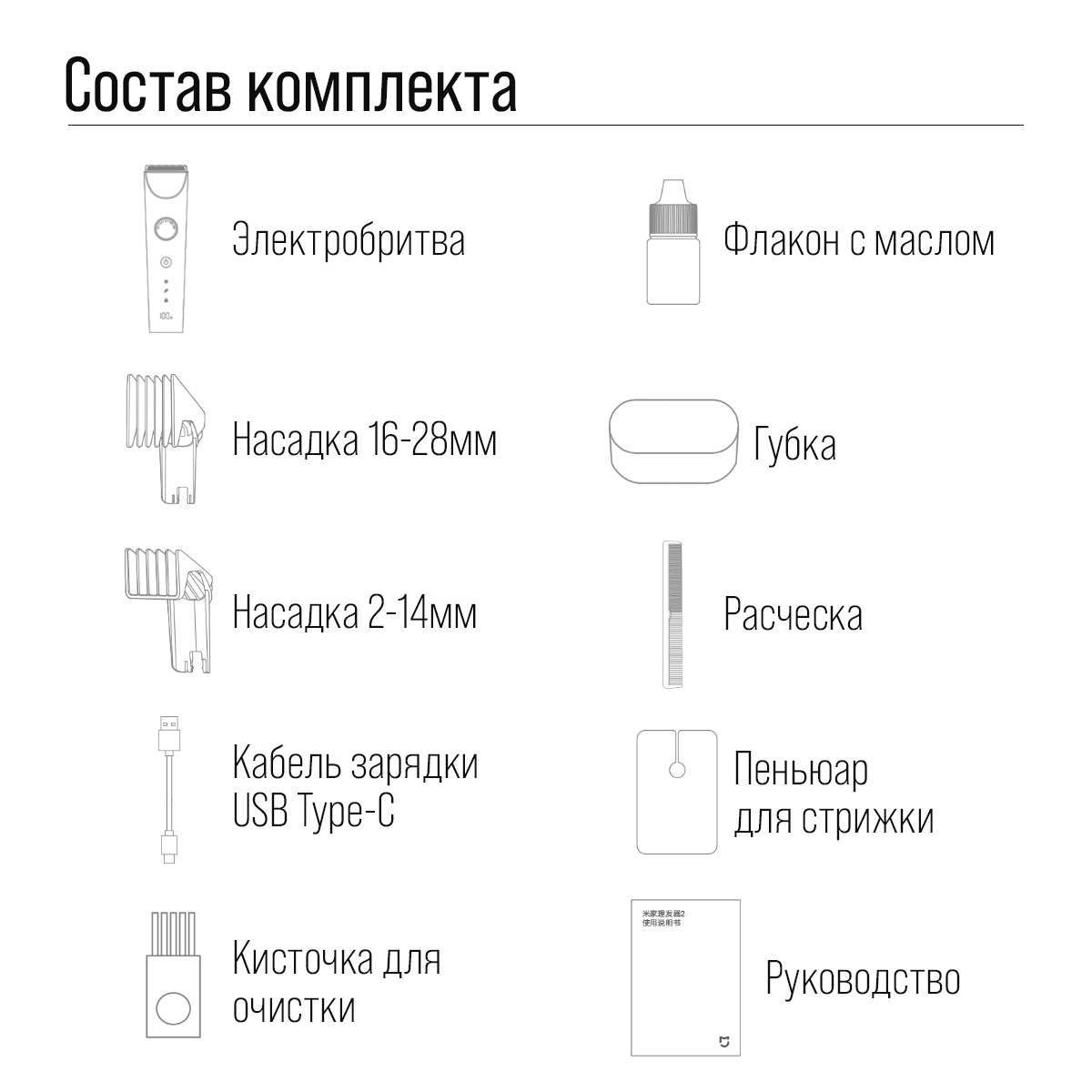 Машинка для стрижки Xiaomi Mijia Hair Clipper 2: итоговый результат