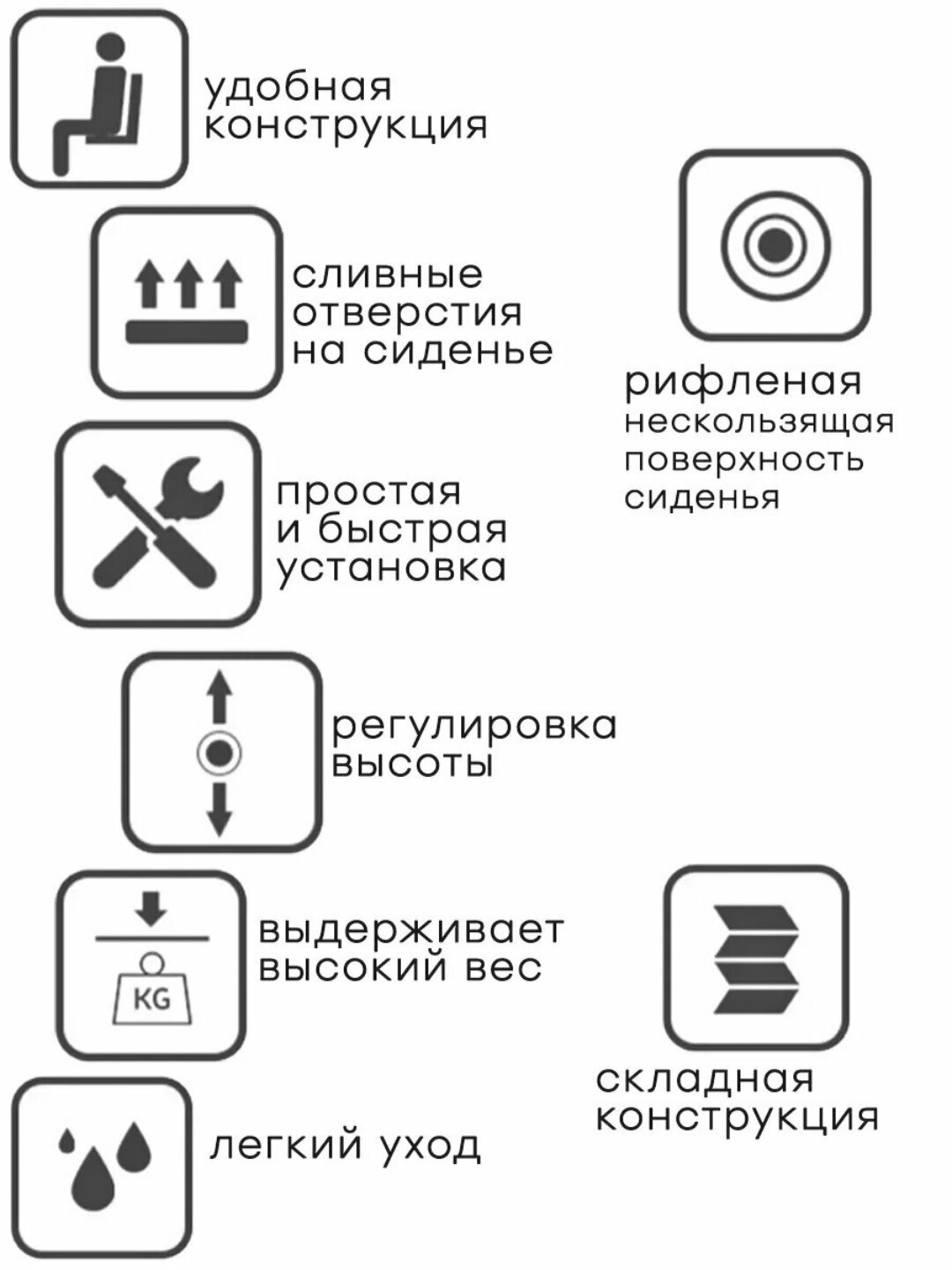 Сиденье для ванной и душа, для пожилых людей — фото 1