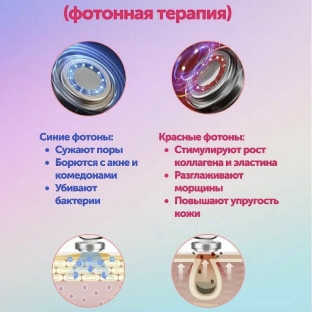 Косметологический микротоковый аппарат для RF лифтинга и омоложения кожи. белый. - фотография № 2