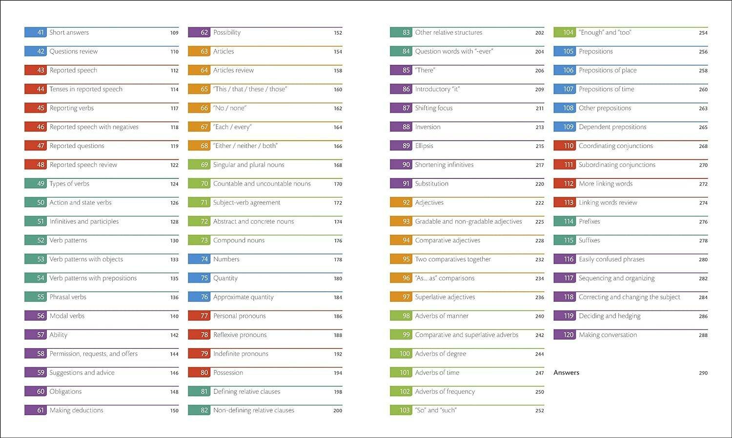English for Everyone. English Grammar Guide. Practice Book - фото №10