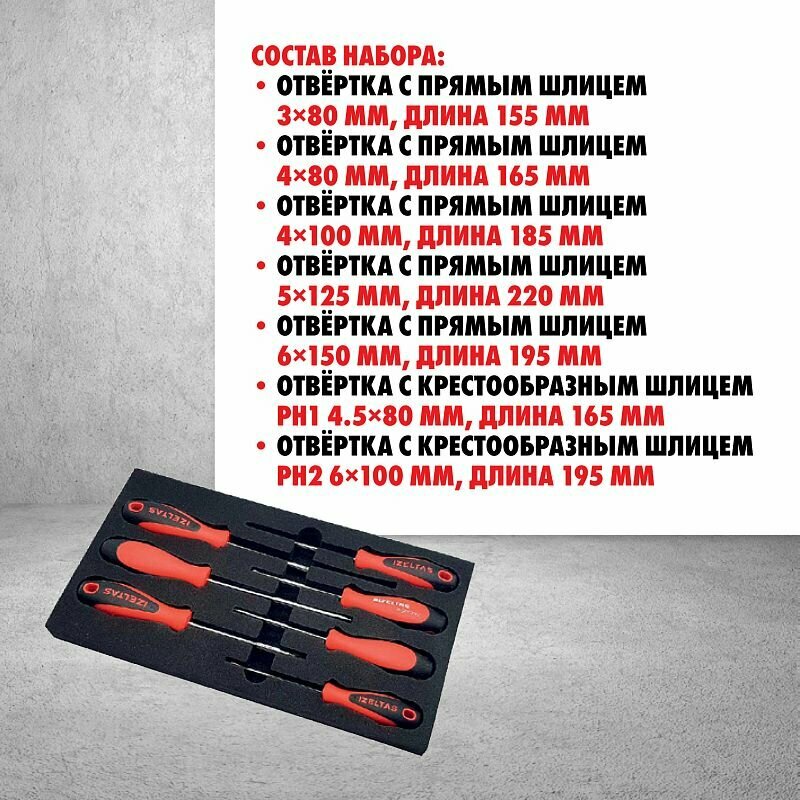 Набор отверток IZELTAS - фото №12