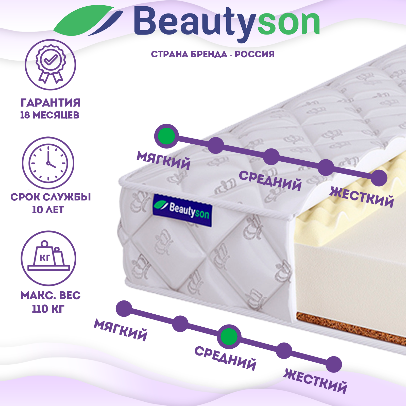 Ортопедический матрас Beautyson Foam 10 Massage Cocos без клея, 80х195, 14 см, беспружинный, односпальный, на кровать, для дивана, мягкий, не высокий