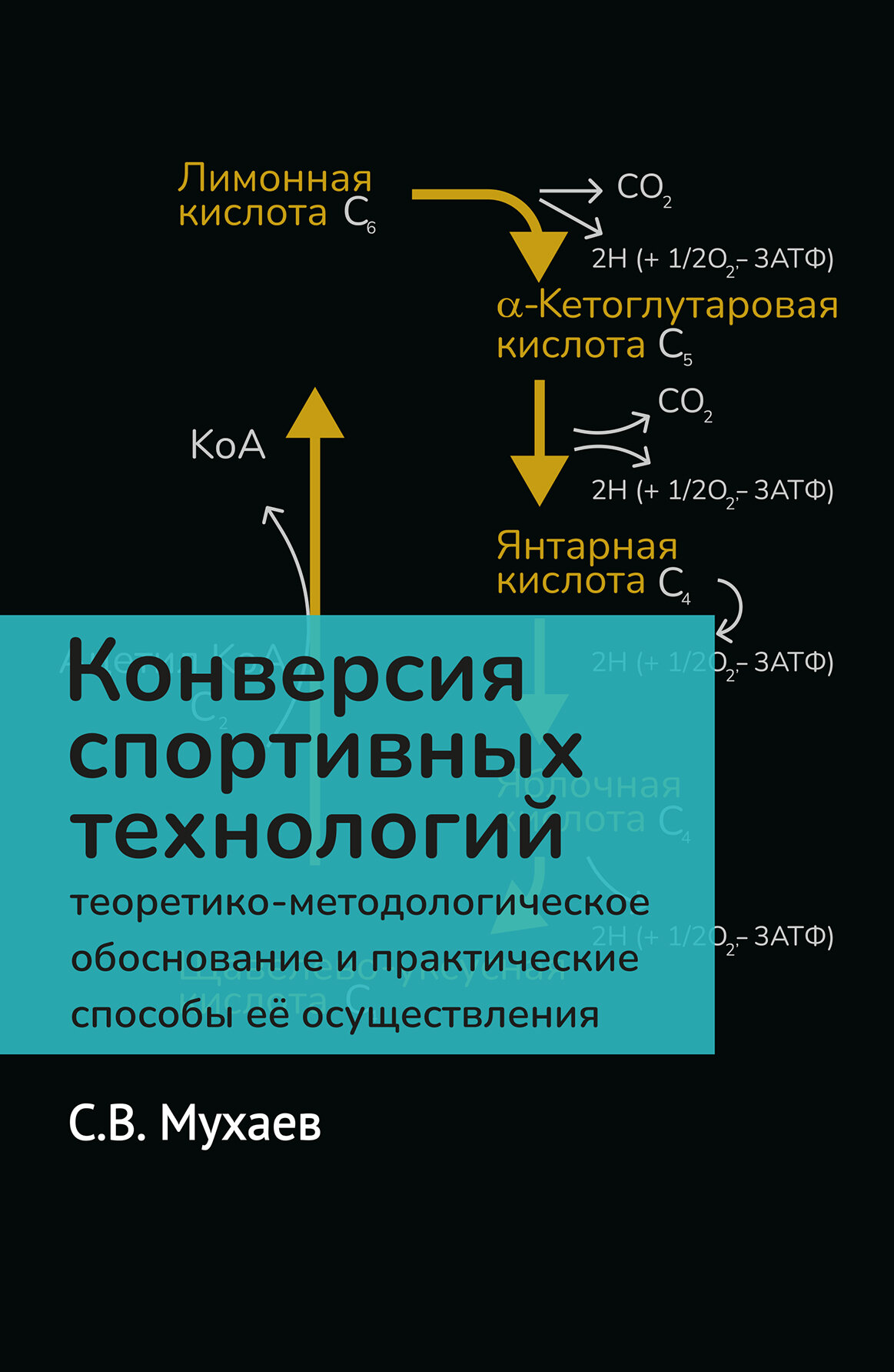 Книга "Конверсия спортивных технологий: теоретико-методологическое обоснование и практические способы ее осуществления: монография" Издательство "Спорт"