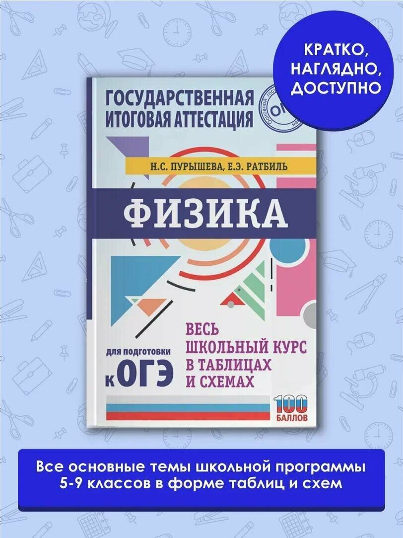 ОГЭ. Физика. Весь школьный курс в таблицах и схемах для подготовки к основному государственному экзамену - фото №3