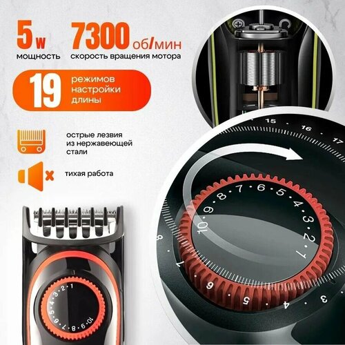 Триммер Картинка 249900₽