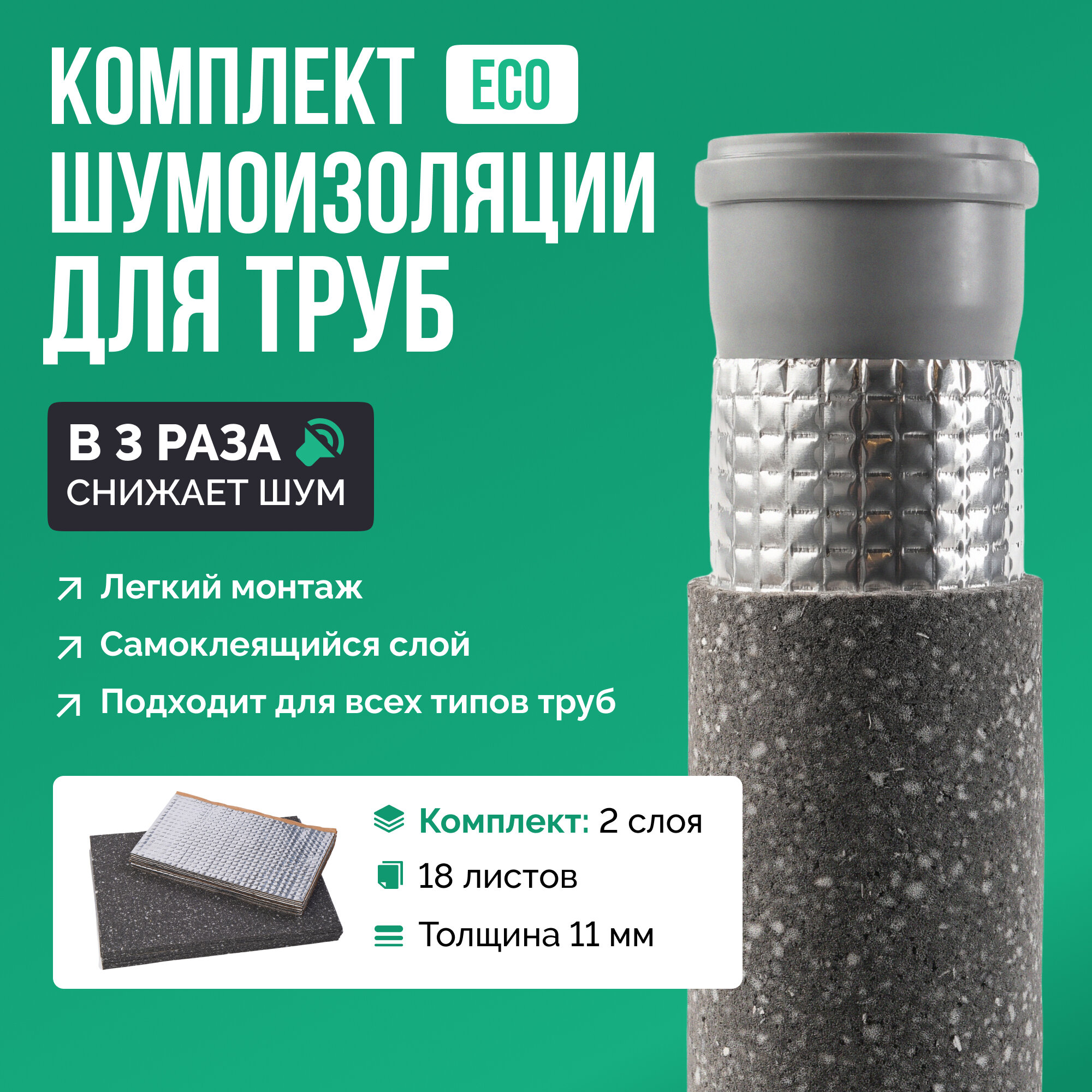 Шумоизоляция для канализационных труб SGM ECO Звукоизоляция воздуховодов вентиляции для ванной и кухни