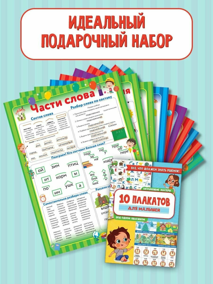 10 обучающих плакатов для начальной школы под одной обложкой, 2 022