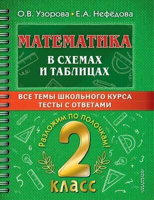 Математика в схемах и таблицах. Все темы школьного курса. Тесты с ответами: 2 класс