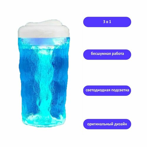 Увлажнитель воздуха Айсберг Аромадиффузор с подсветкой Ночник светодиодный 110600₽