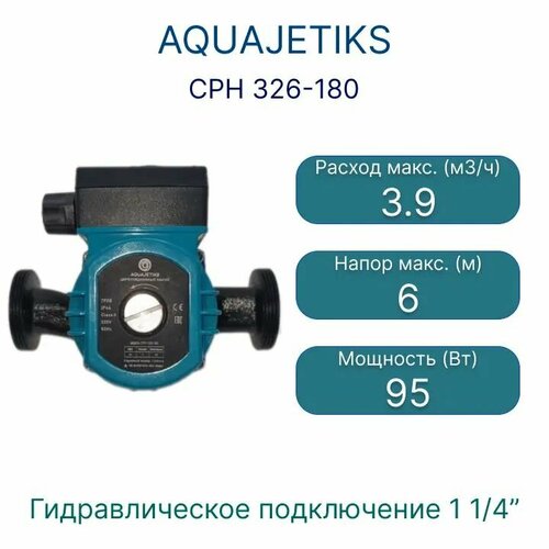 Циркуляционный насос AQUAJETIKS CPH 326-180