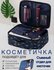 Косметичка HIGH TECH