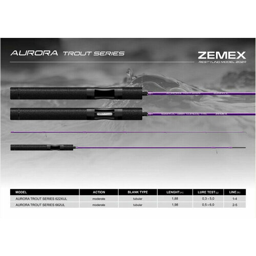 Спиннинг ZEMEX 24 AURORA TROUT SERIES 622XUL 0.3-5 g