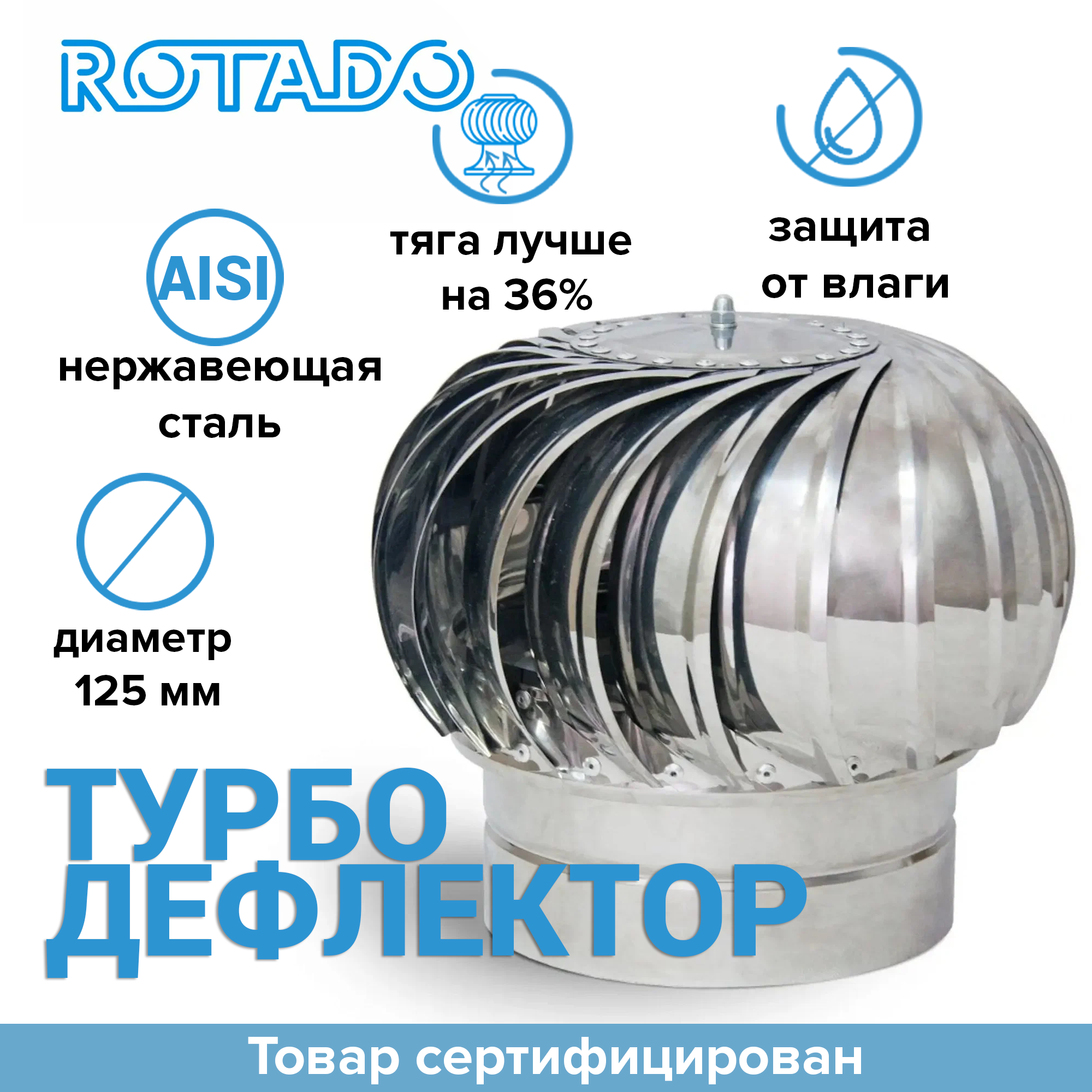 Турбодефлектор вентиляционный ROTADO ТД-125 Нержавеющая сталь