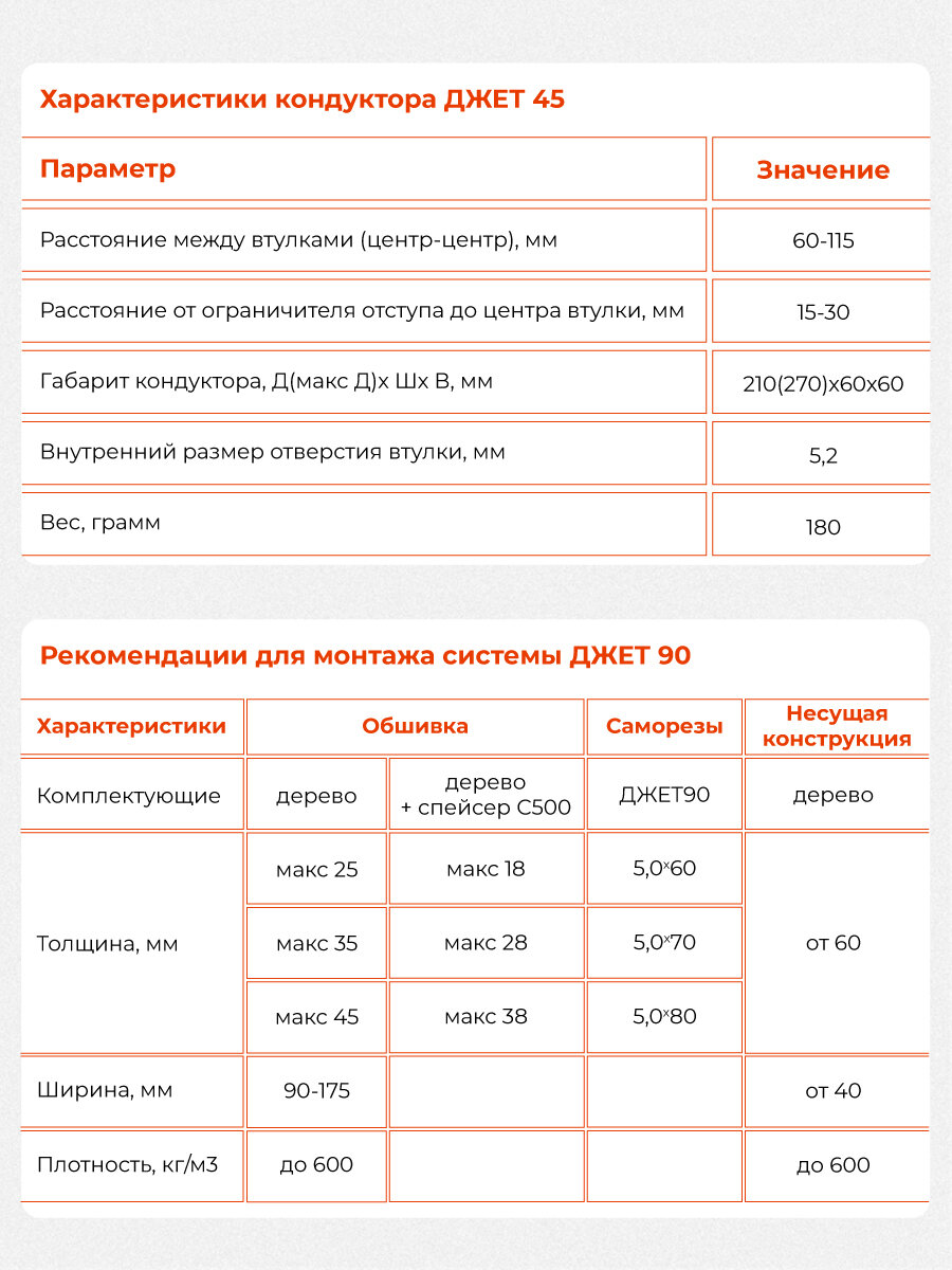 Кондукторы Для Сверления Кондуктор Джет 90 Гвозdeck (Гвоздек) для быстрого монтажа террасной доски 90-175 мм, Бита Torx 15 65 мм в комплекте