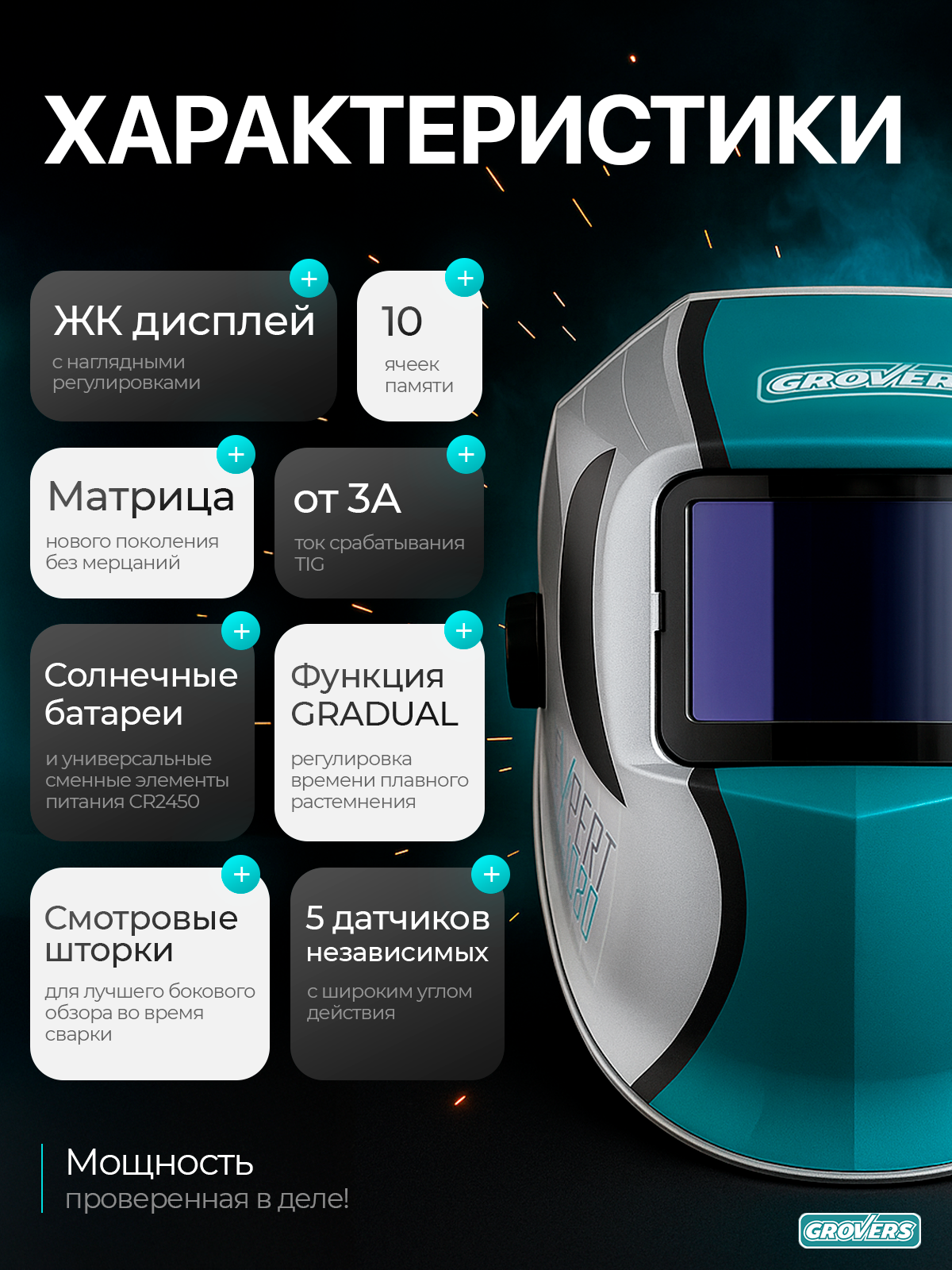 Маска сварочная ХАМЕЛЕОН GROVERS EXPERT FX-1080, 116х82 мм, DIN 3/4-8/9-13 (внутренняя регулировка) — фото 1