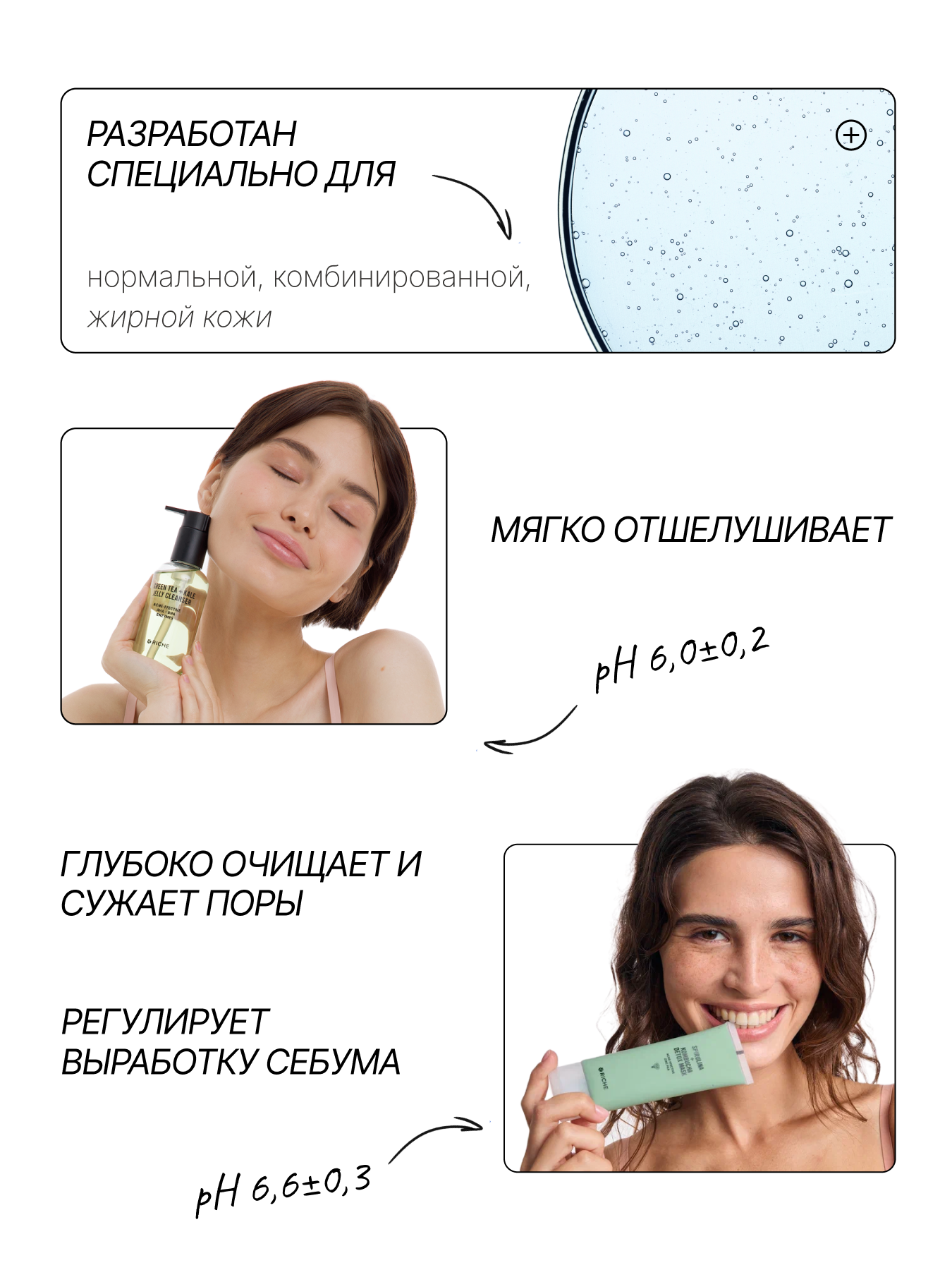 RICHE Набор для очищения лица: гель для умывания + очищающая маска — фото 1