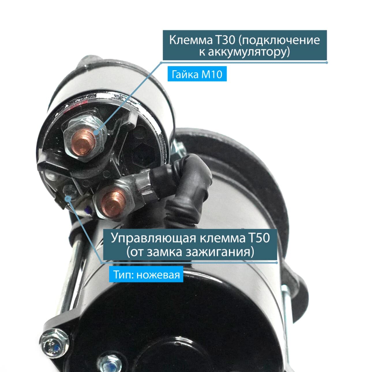 Стартер Iskramotor IMS101995 для JCB Dieselmax, Ecomax, JS160 (AZF4267, 11.131.995, 320/09023, 320/09033, MS5) — фото 7