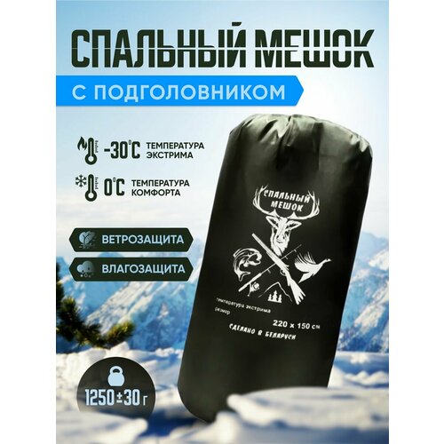 Спальный мешок туристический 2700₽