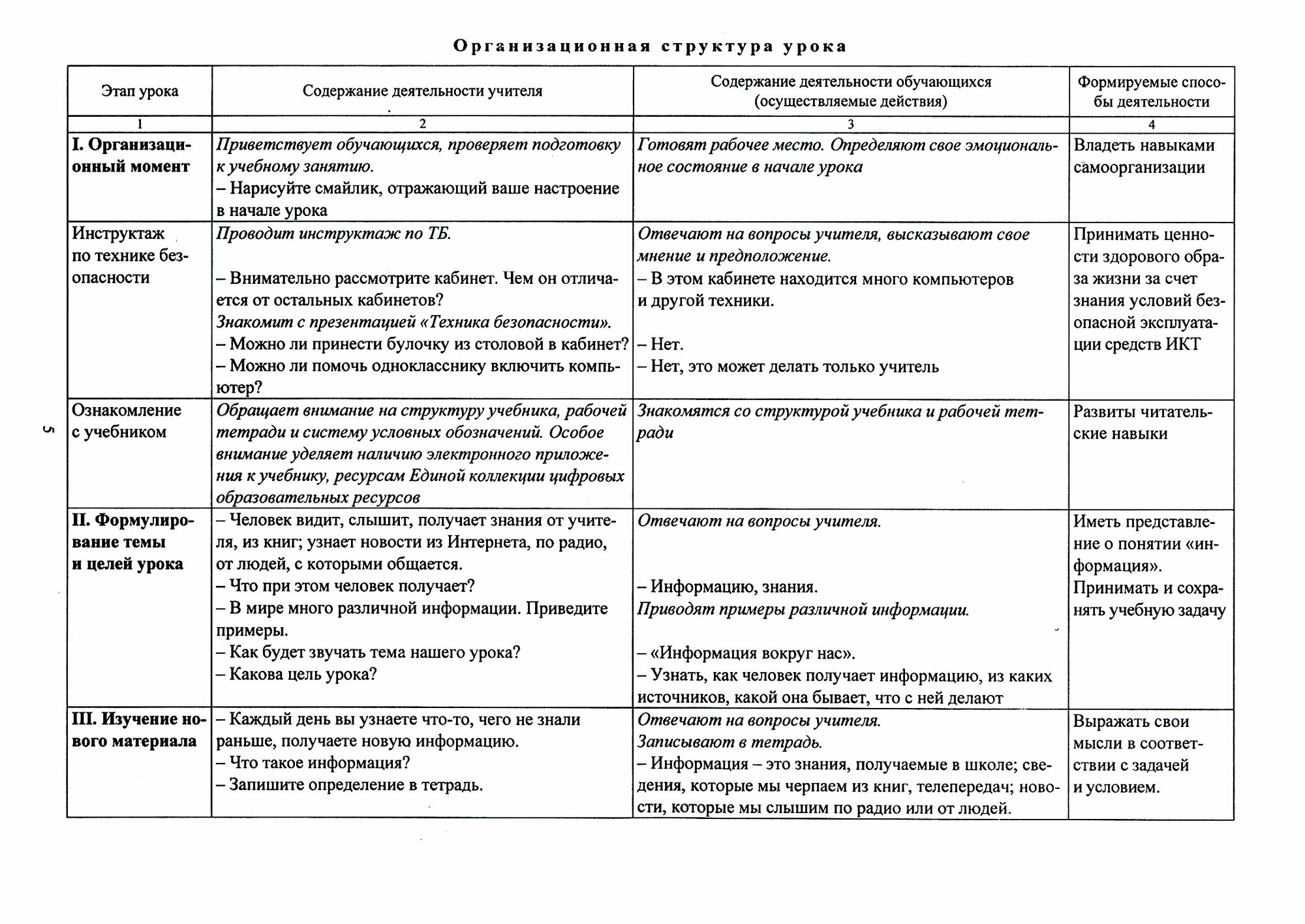 Информатика. 5 класс. Технологические карты уроков по учебнику Л.Л.Босовой, А.Ю.Босовой. - фото №2