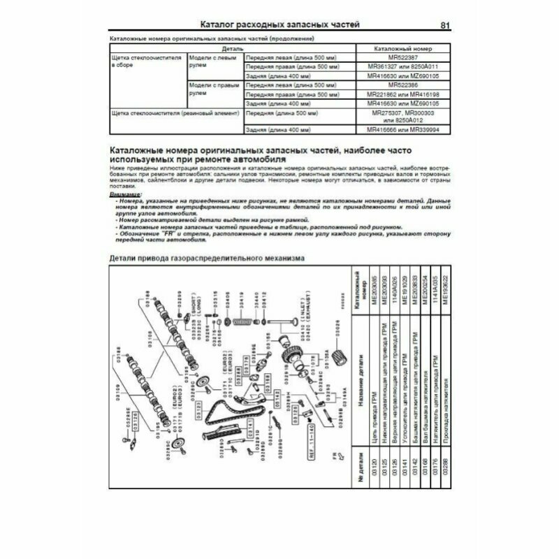 Mitsubishi Pajero c 2000-2006гг. с диз. двиг. - фото №7