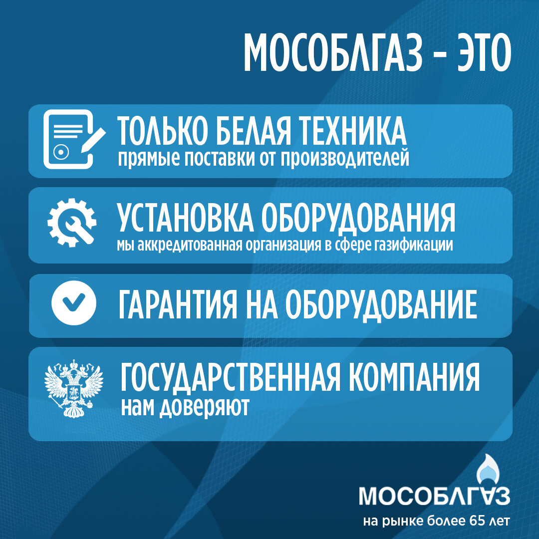 Газовый настенный отопительный котёл Wolf FGG-K-24, природный газ - фото №15