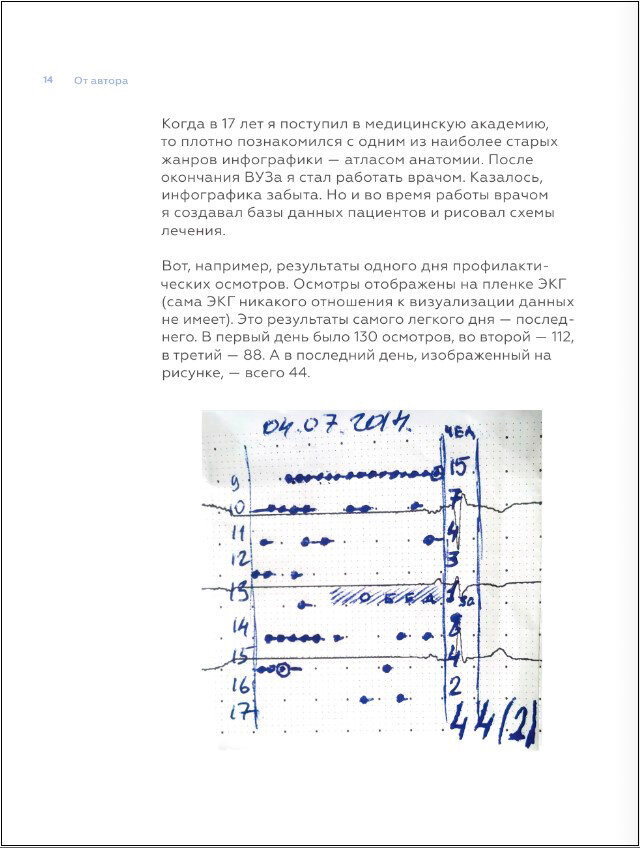 Графики, которые убеждают всех, 2-е дополненное и переработанное издание - фото №5