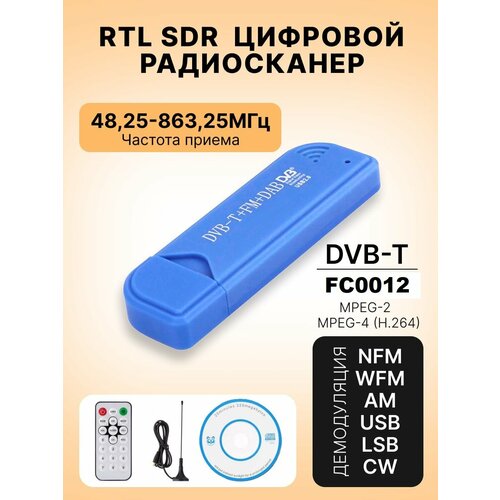 RTL SDR цифровой радиосканер (приемник) hackrf one usb platform reception of signals rtl sdr software defined radio 1mhz to 6ghz 8bit quadrature for rf