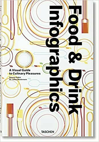 Food & Drink Infographics (Klabin Simone) - фото №1