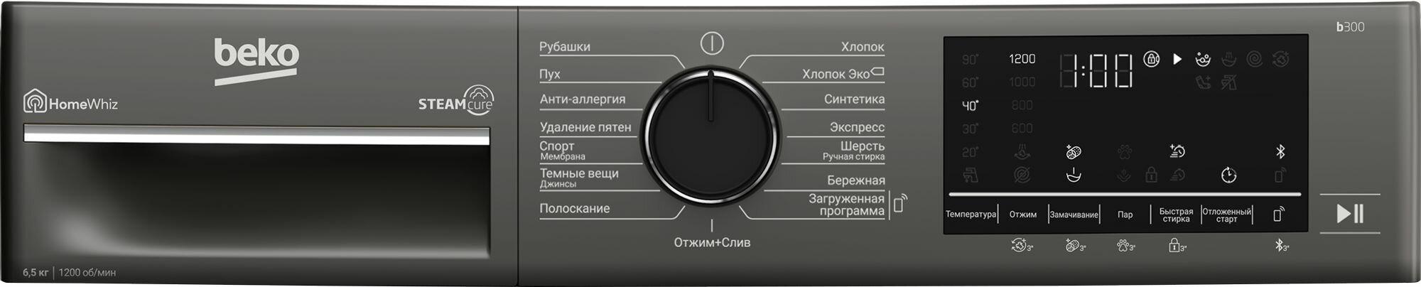 Узкая стиральная машина Beko B3WFR56H2A, 6,5 кг, антрацит - фотография № 3