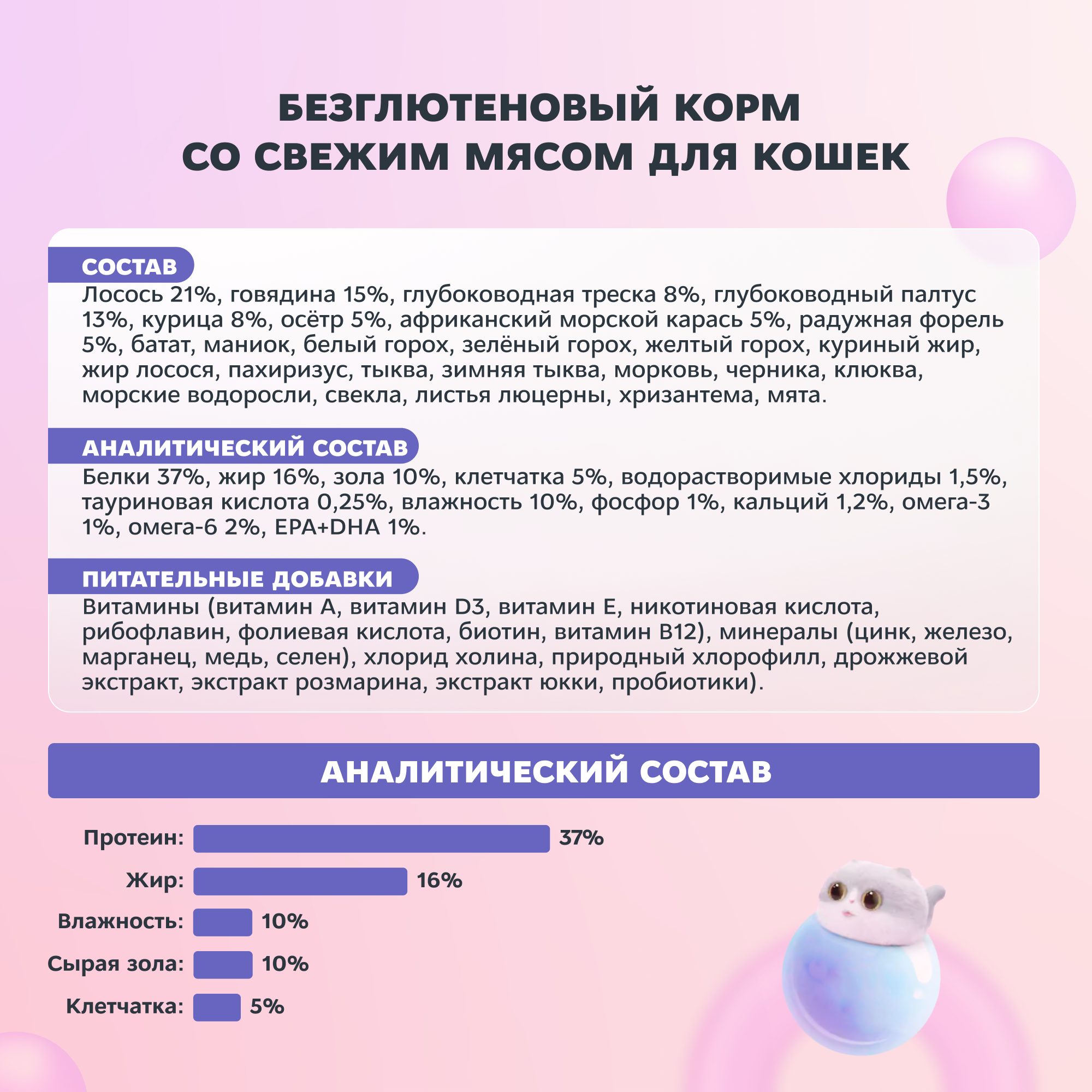 PET MI Сухой беззерновой корм со свежим мясом для кошек, 1,5 кг - фотография № 5