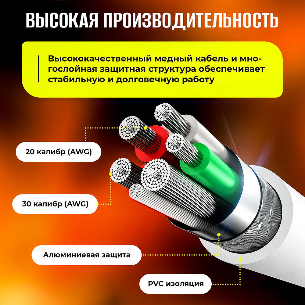 Кабель 7А Type C - USB для быстрой зарядки и передачи данных, для смартфонов Samsung, Honor, Xiaomi, Huawei 1.5 метр