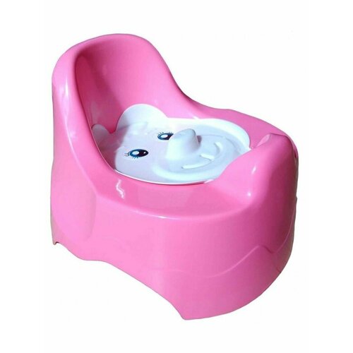 Детские горшки AESTHETIC