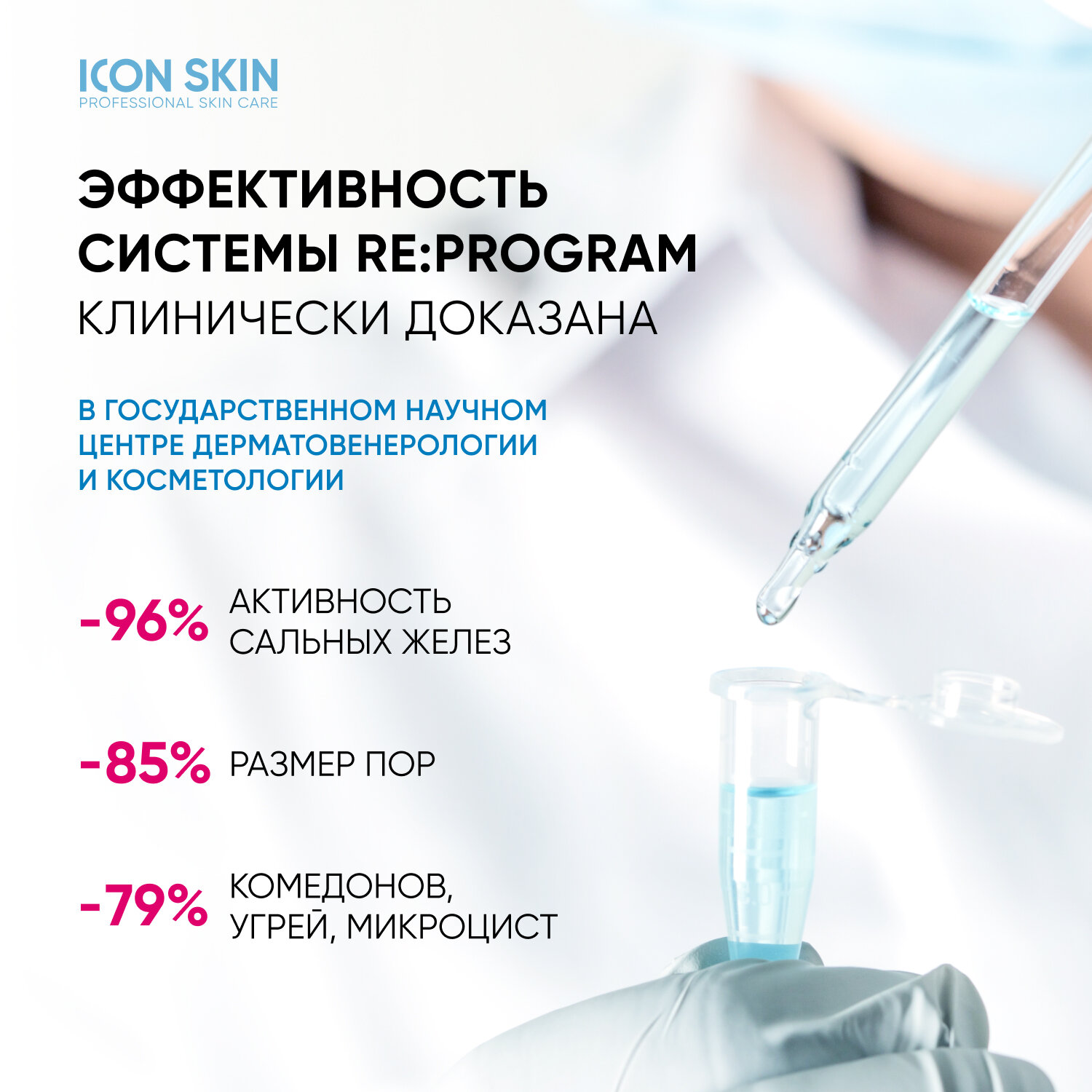 ICON SKIN Солнцезащитный крем-флюид Invisible Touch SPF 30 с ниацинамидом и цинком для жирной и комбинированной проблемной кожи, 50 мл