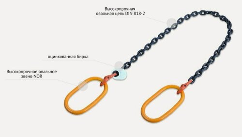 Изображение товара Строп цепной (стропа) ВЦ 3,15 т 3 м кольцо-кольцо
