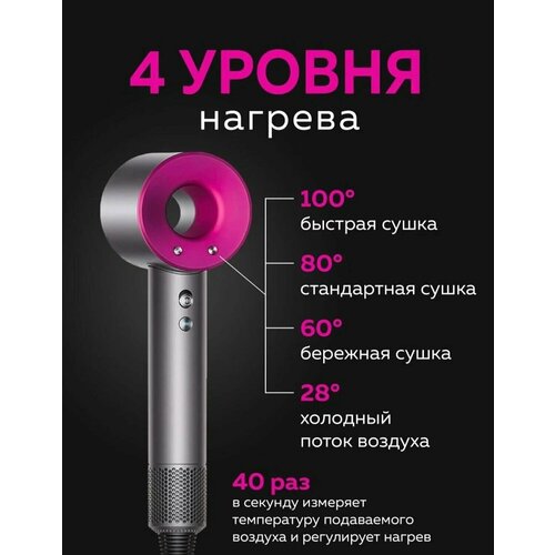 Фен профессиональный Самый мощный 2400ВАТТ Гарантия качества 479000₽