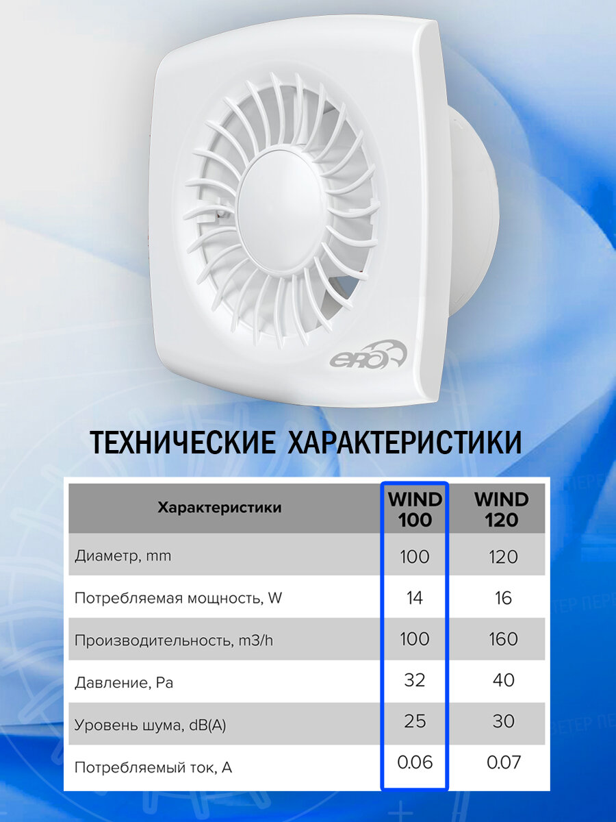 Вентилятор вытяжной осевой ERA WIND 100, тихий, белый, D 100 мм - фотография № 13