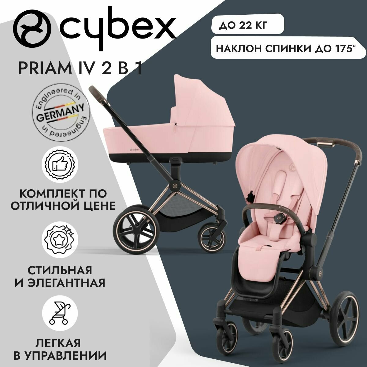 Детская коляска Cybex Priam IV 2-в-1 Peach Pink на шасси IV Rosegold