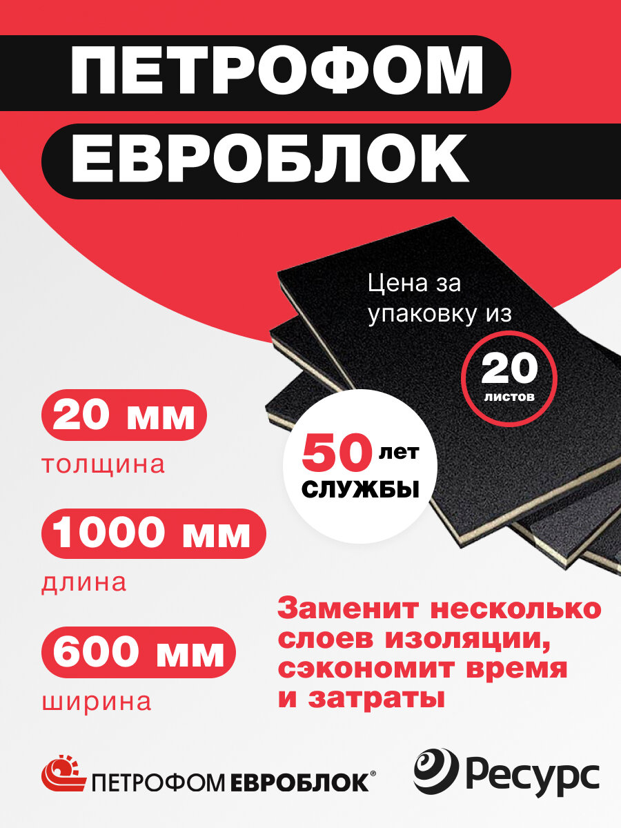 Пенополиэтилен несшитый 20 мм, 100x60 см (20шт/уп) / листовой утеплитель / теплоизоляция / звукоизоляция