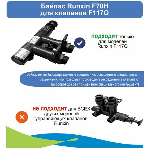 Байпас Runxin F70H для клапанов F117Q байпас runxin f70a для клапанов f63 f68